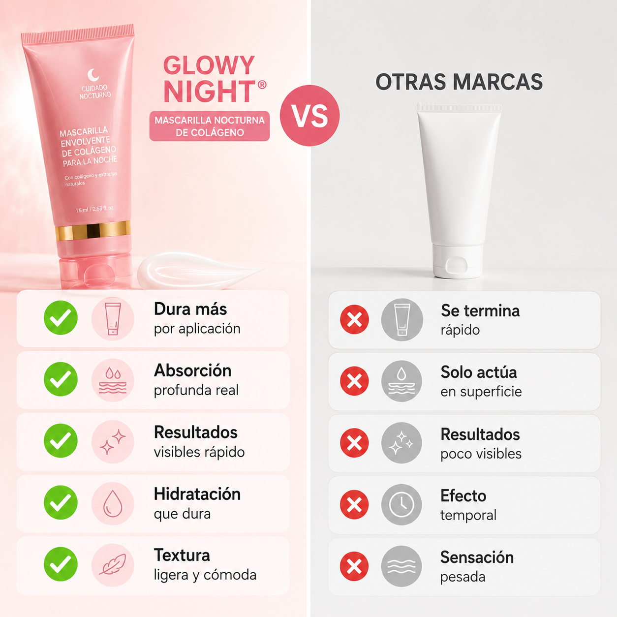 Glowy Night® Mascarilla de Colágeno