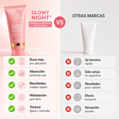 Glowy Night® Mascarilla de Colágeno
